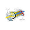 20 FT Containerized Seawater Desalination System 20 FT Containerized Seawater Desalination System