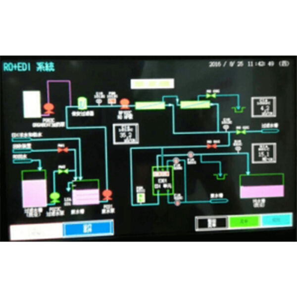 Electrodeionization Water System