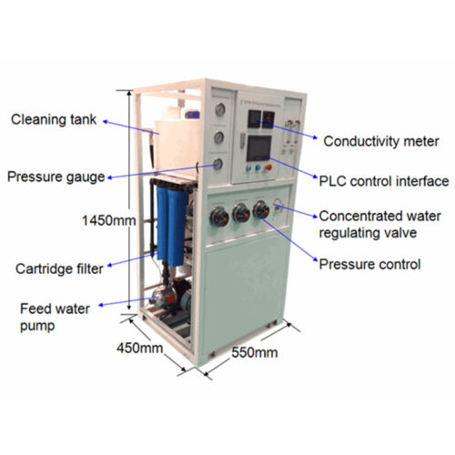 Marine Water Maker 1TD~12TD Marine Water Maker 1TD~12TD