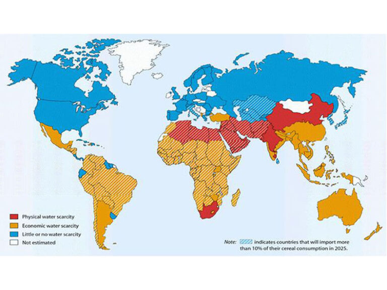 Where Does Desalination Plant Be Used