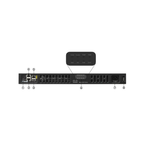 Cisco ISR4331-VK9 Enterprise Router